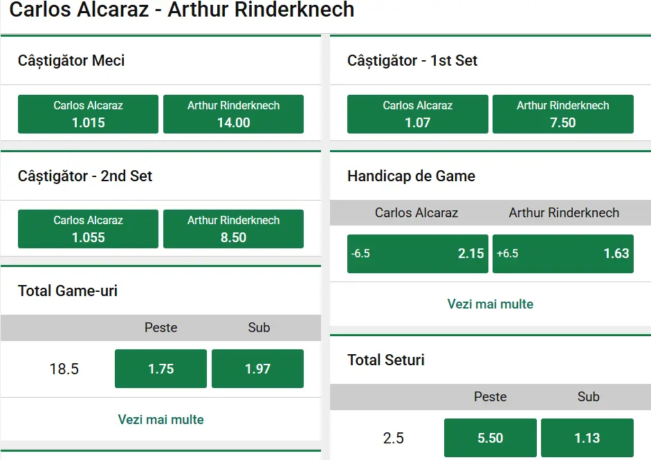 Cote pariuri la Unibet - Carlos Alcaraz vs Arthur Rinderknech