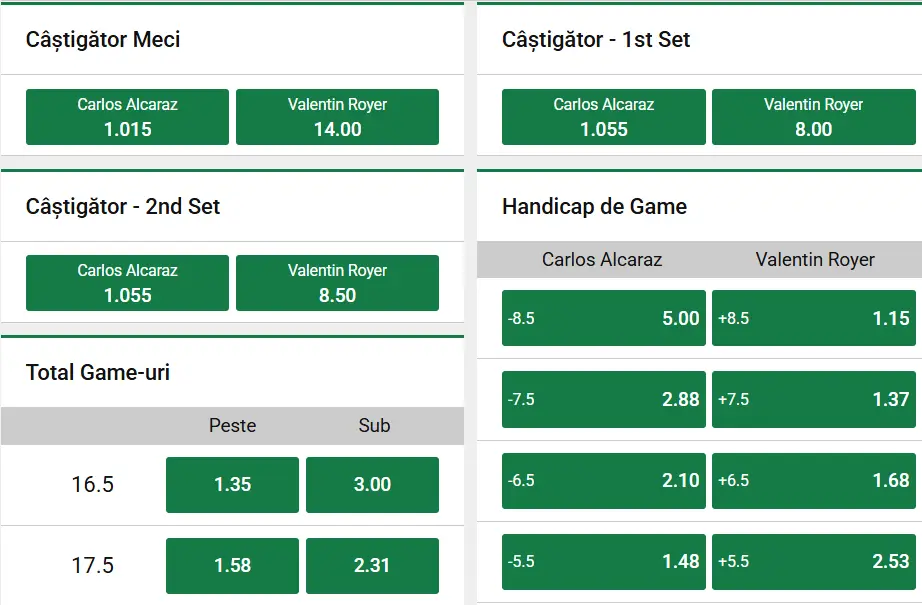 Cote pariuri la Unibet - Carlos Alcaraz vs Valentin Royer, ”optimi” ATP 2026 Doha