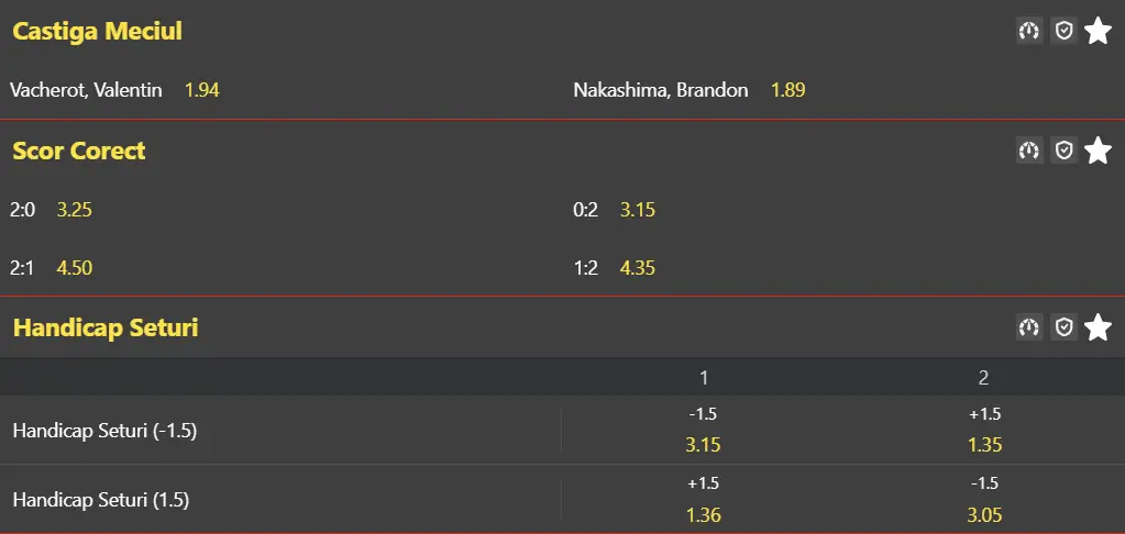 Cote pariuri la WinBet - Valentin Vacherot vs Brandon Nakashima, echilibru total la Acapulco 2026 Open