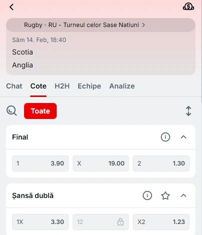 Cote pariuri pentru Scoția vs Anglia în runda a 2-a din Six Nations 2026