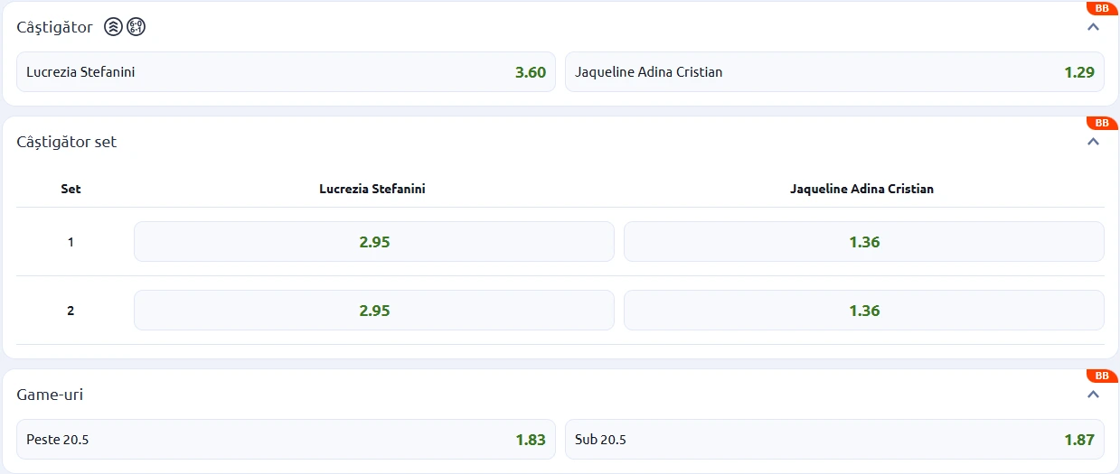 Cote pariuri primul tur Transylvania Open 2026 - Lucrezia Stefanini vs Jaqueline Cristian