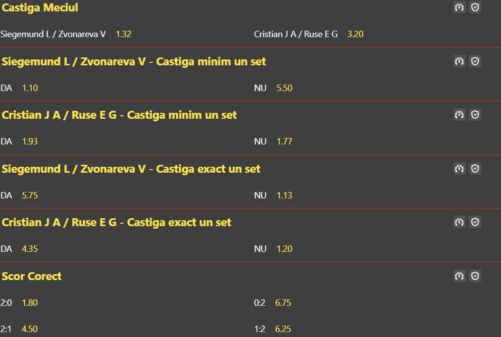 Siegemund/Zvonareva vs Cristian/Ruse