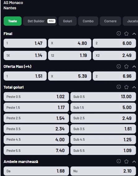 Cote pariuri AS Monaco - Nantes