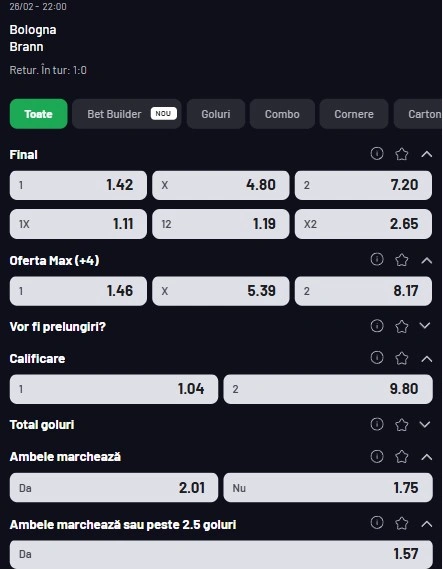 Cote pariuri Bologna vs Brann