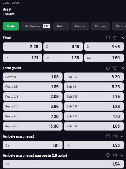 Cote pariuri Brest - FC Lorient