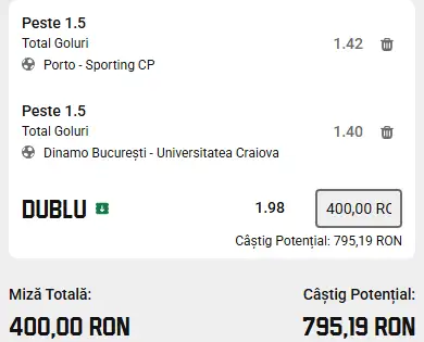 Cota 2 pe goluri la Unibet