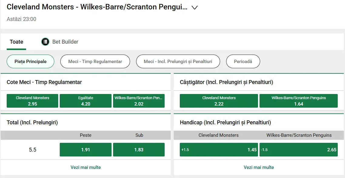 cote Cleveland vs Wilkes Barre - Hochei AHL 28 Februarie 2026