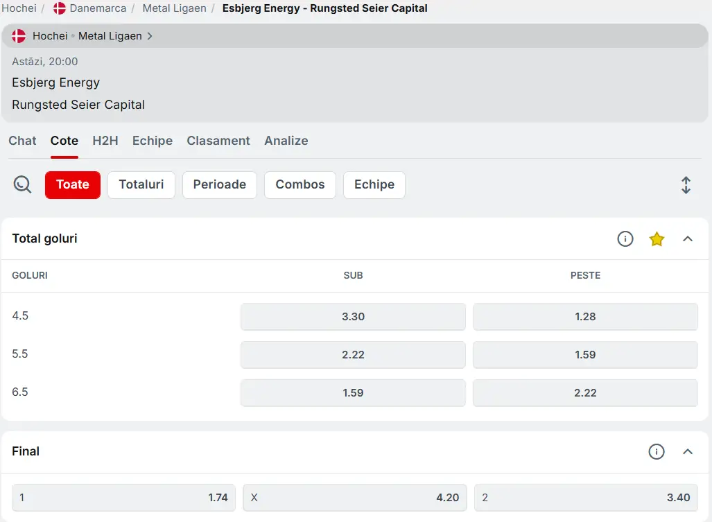 cote pariuri Esbjerg vs Rungsted - Ponturi Hochei 23 Februarie 2026