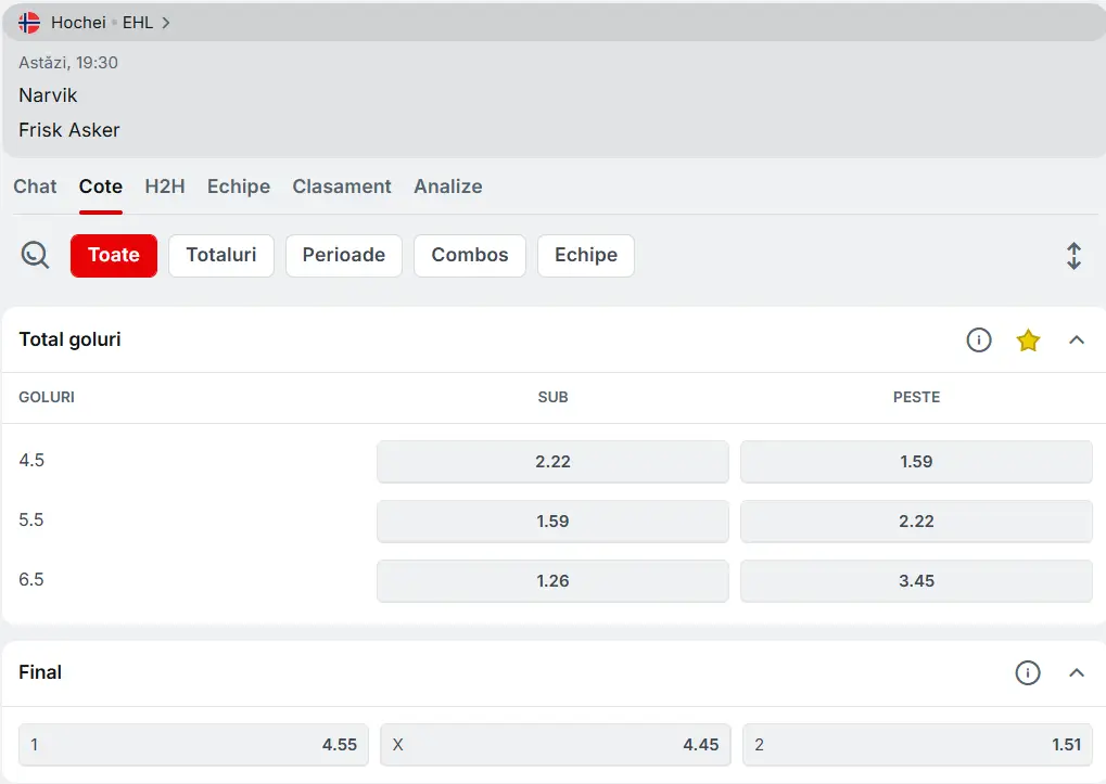 cote pariuri Narvik vs Frisk Asker - Hocehi 24 Februarie 2026