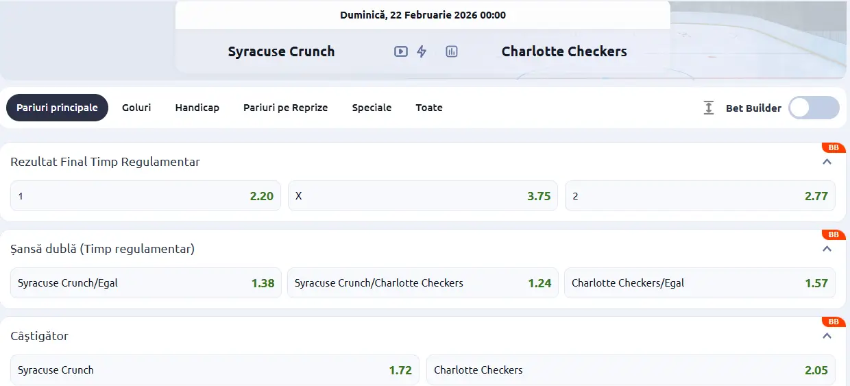 cote pariuri Syracuse vs Charlotte - Hochei AHL 22 Februarie 2026