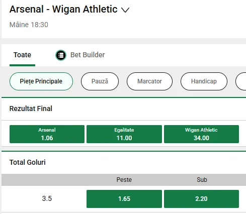 Cote pariuri Arsenal vs Wigan la Unibet