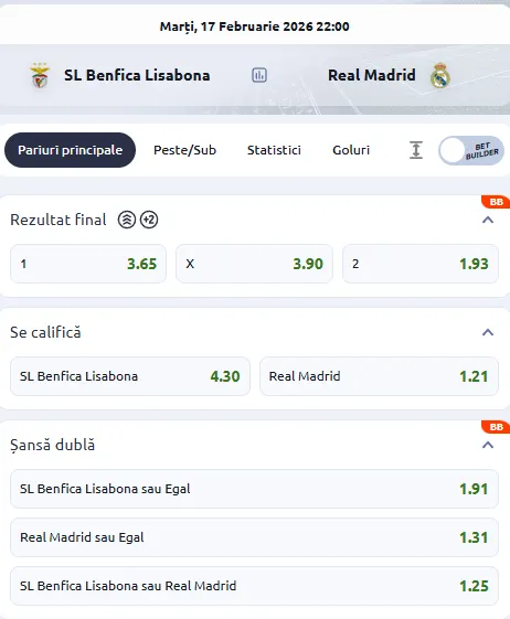 Cote pariuri Benfica - Real Madrid la Betano