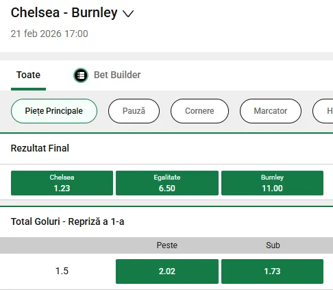 Cote pariuri Chelsea vs Burnley la Unibet