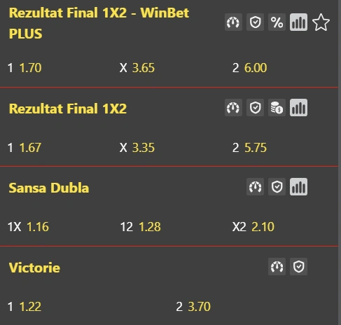 cote pariuri dinamo vs hermannstadt