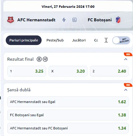 Cote pariuri Hermannstadt vs FC Botoșani la Betano