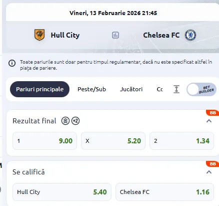 Cote pariuri Hull vs Chelsea la Betano