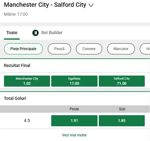 Cote pariuri Manchester City - Salford la Unibet