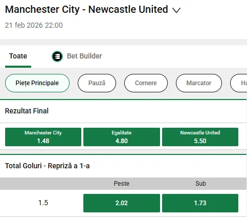 Cote pariuri Manchester City vs Newcastle oferite de Unibet