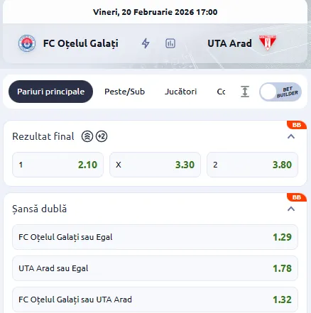 Cote pariuri Oțelul Galați - UTA Arad la Betano