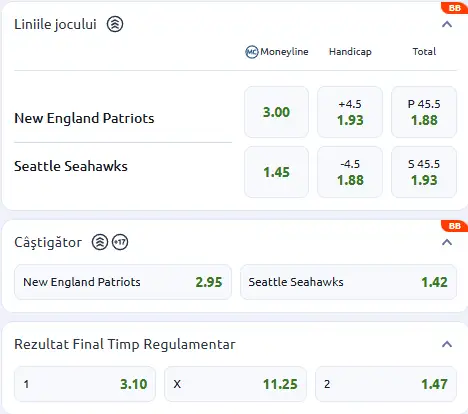 Cote pariuri Super Bowl 2026 la Betano