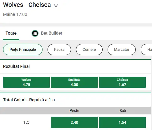 Cote pariuri Wolves vs Chelsea la Unibet
