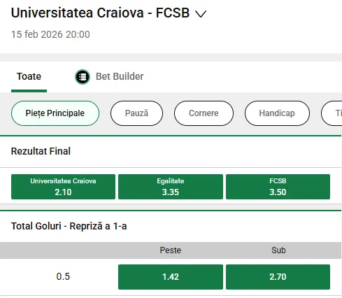 Cum arată cotele pe Ion Oblemenco, în oferta Unibet?