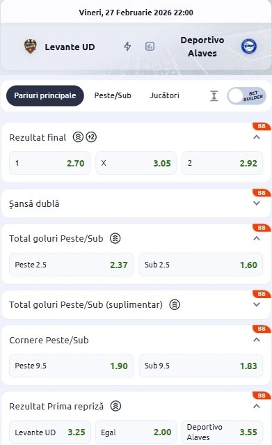 Cote pariuri Levante - Deportivo Alaves