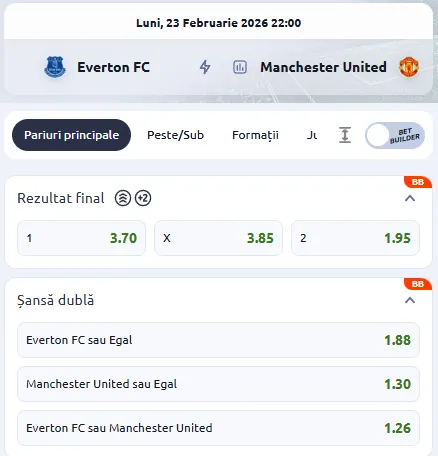 Oferta de cote pariuri Everton - Manchester United la Betano
