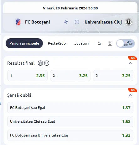 Oferta de cote pariuri FC Botoșani - U Cluj la Betano