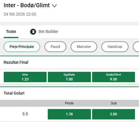 Oferta de cote pariuri pentru Inter vs Bodo/Glimt, la Unibet
