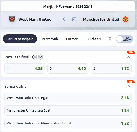 Oferta de cote pariuri West Ham vs Manchester United la Betano