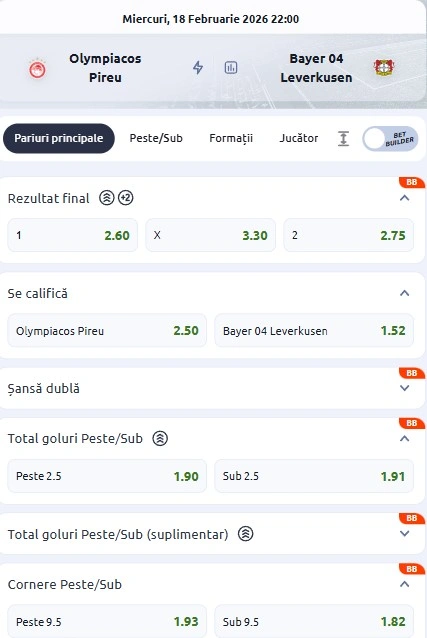 Cote pariuri Olympiakos - Leverkusen