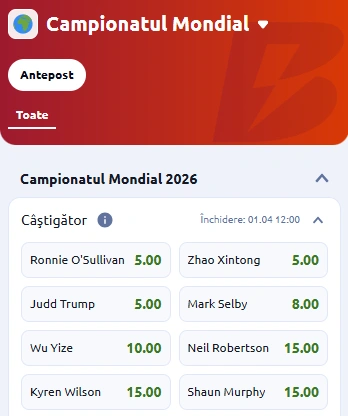 Betano Ce cote oferă pentru CampionatulMondial de snooker