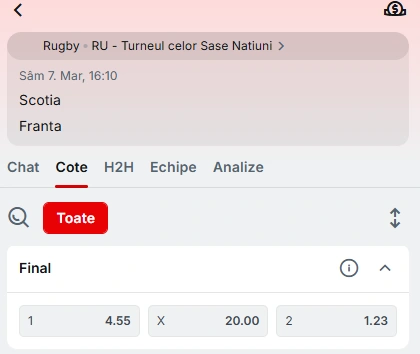 Cine este favorită să câștige meciul Scoția vs Franța pe 7 martie 2026