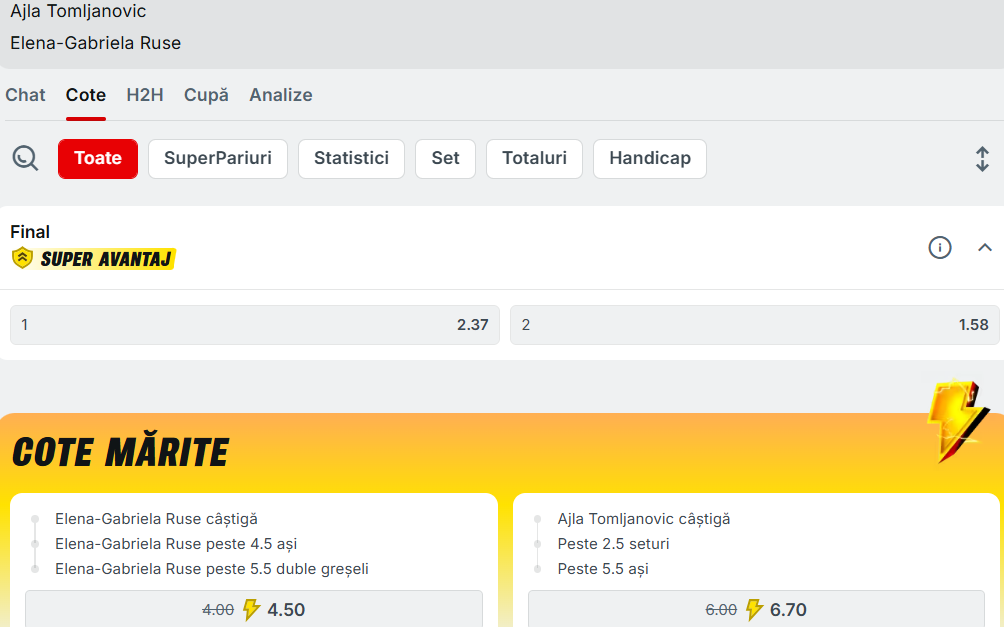 Cote Pariuri Ajla Tomljanovic vs Gabriela Ruse