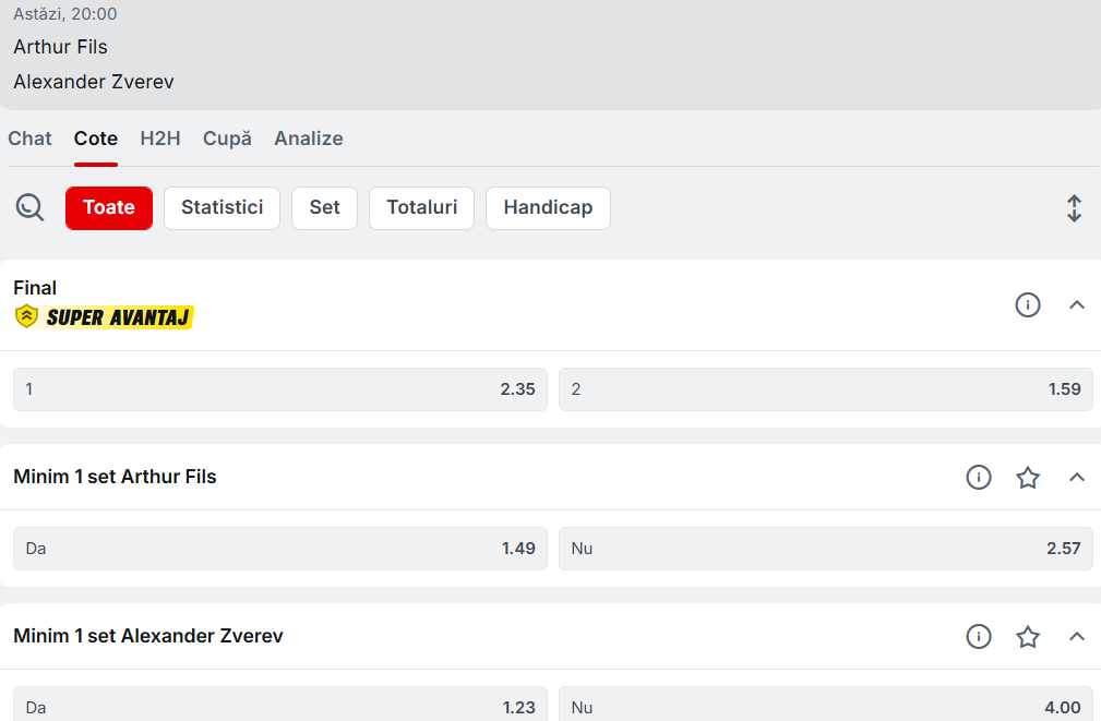 Cote Pariuri Arthur Fils vs Alexander Zverev