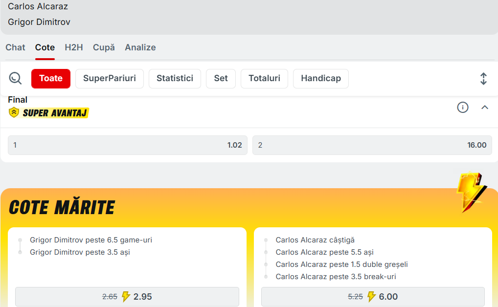 Cote Pariuri Carlos Alcaraz vs Grigor Dimitrov