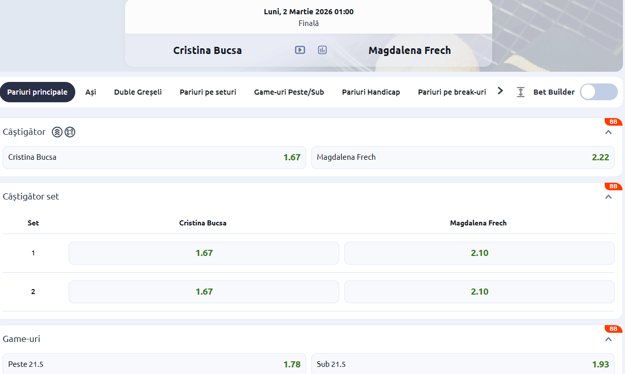 Cote Pariuri Cristina Bucșa vs Magdalena Frech