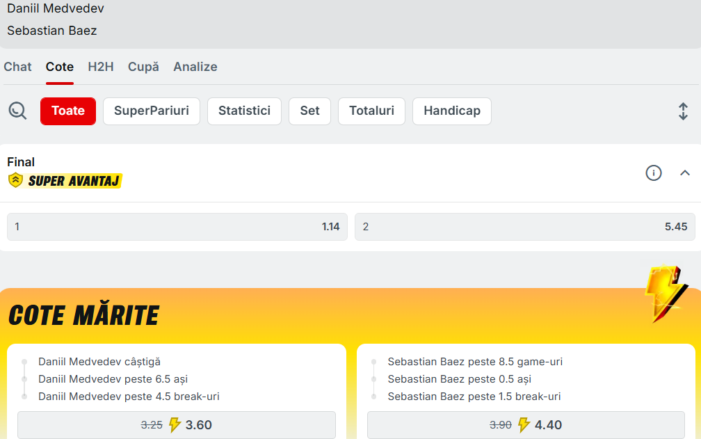 Cote Pariuri Daniil Medvedev vs Sebastian Baez