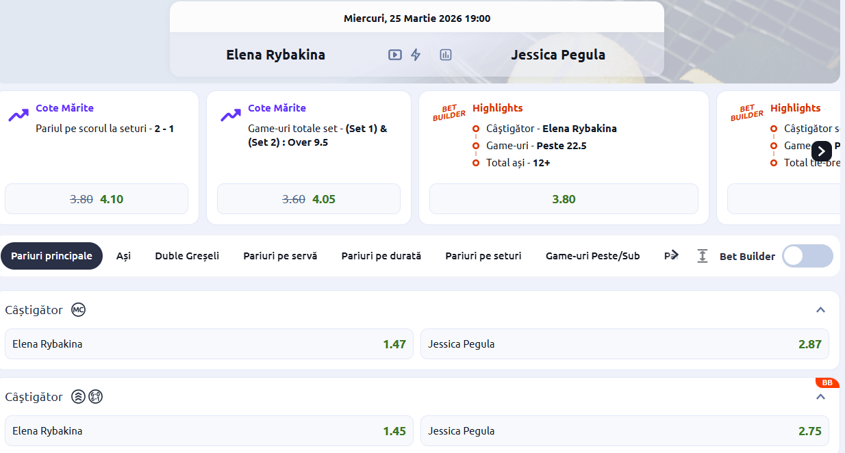 Cote Pariuri Elena Rybakina vs Jessica Pegula