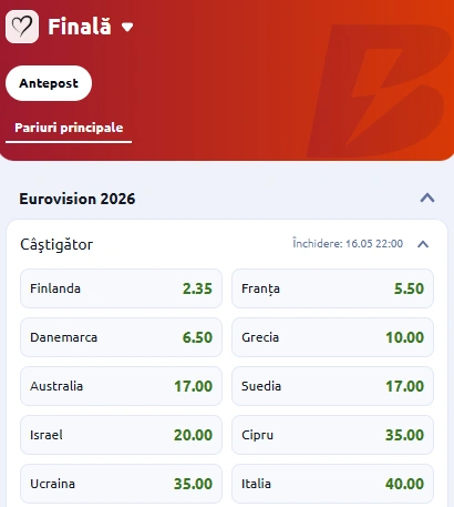 Cote Pariuri Eurovision 2026 la Betano