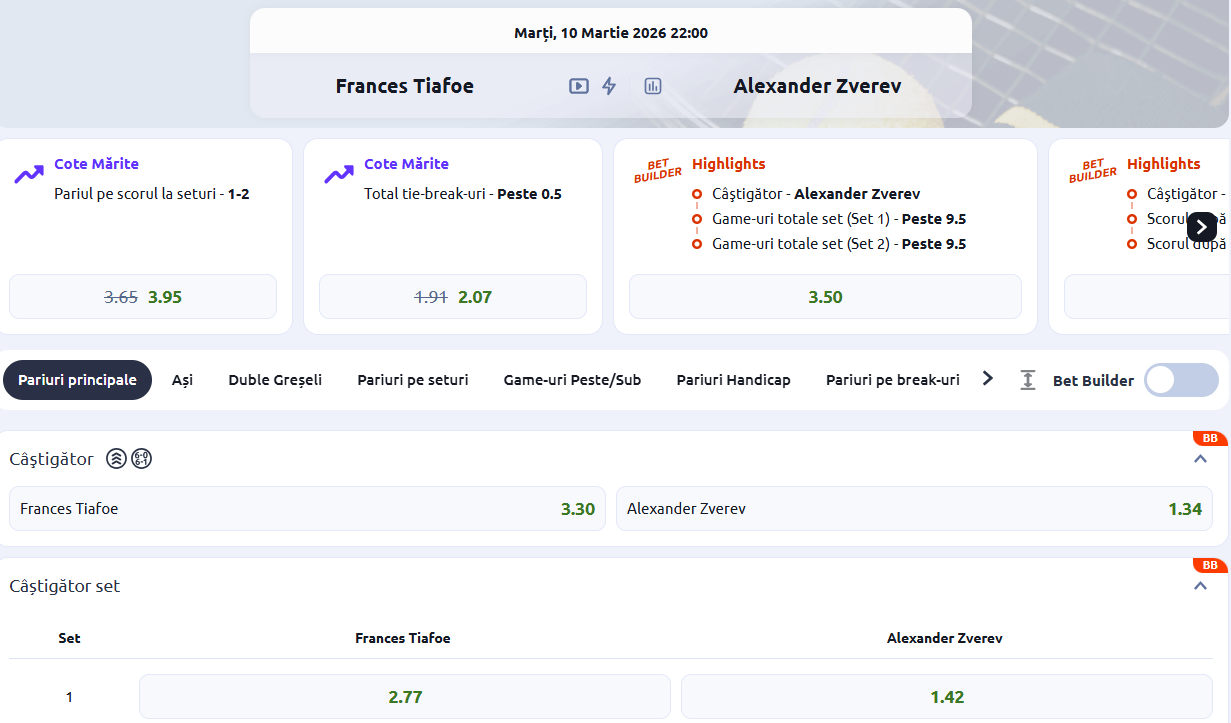 Cote Pariuri Frances Tiafoe vs Alexander Zverev
