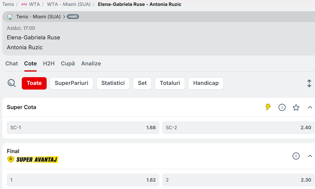 Cote Pariuri Gabriela Ruse vs Antonia Ruzic