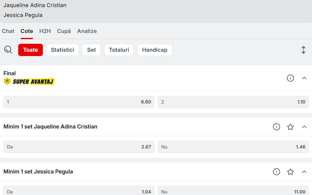 Cote Pariuri Jaqueline Cristian vs Jessica Pegula