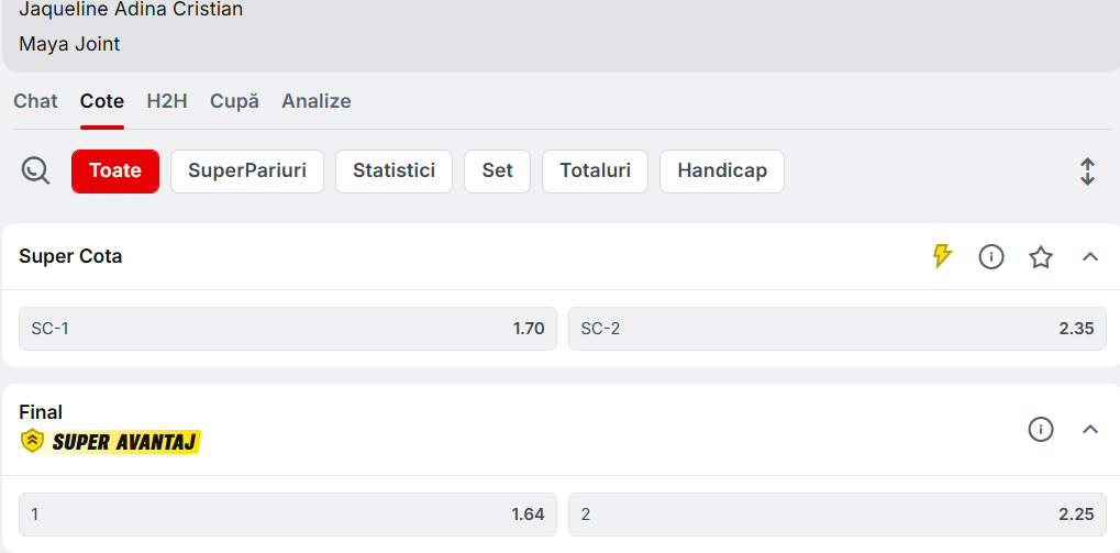 Cote Pariuri Jaqueline Cristian vs Maya Joint