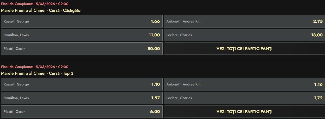 Cote Pariuri Marele Premiu al Chinei 2026