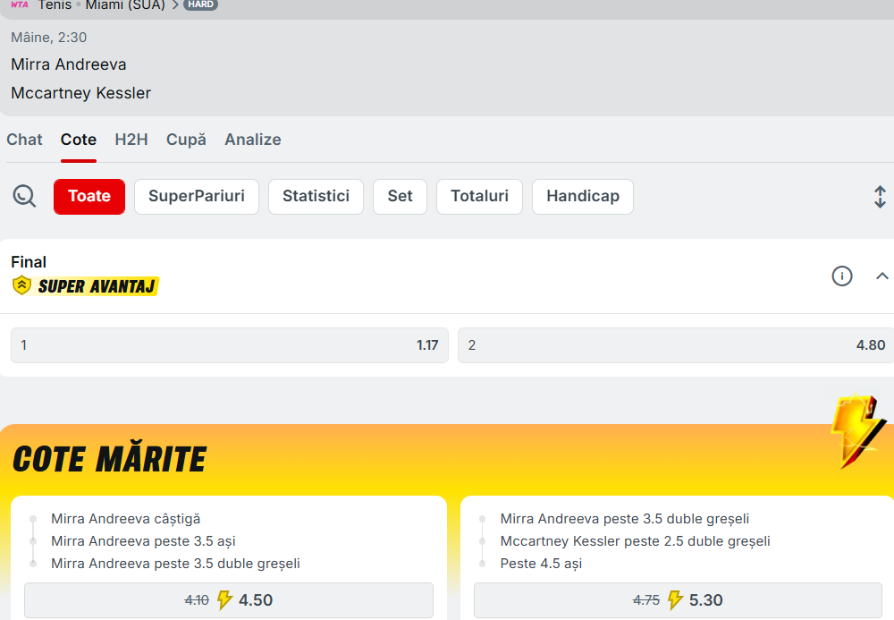 Cote Pariuri Mirra Andreeva vs McCartney Kessler