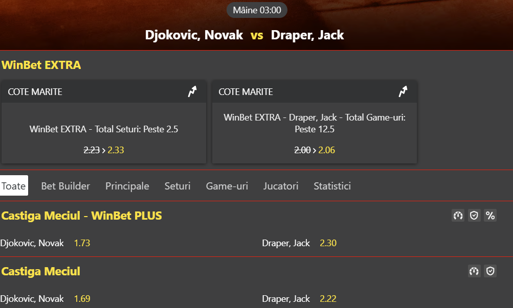 Cote Pariuri Novak Djokovic vs Jack Draper