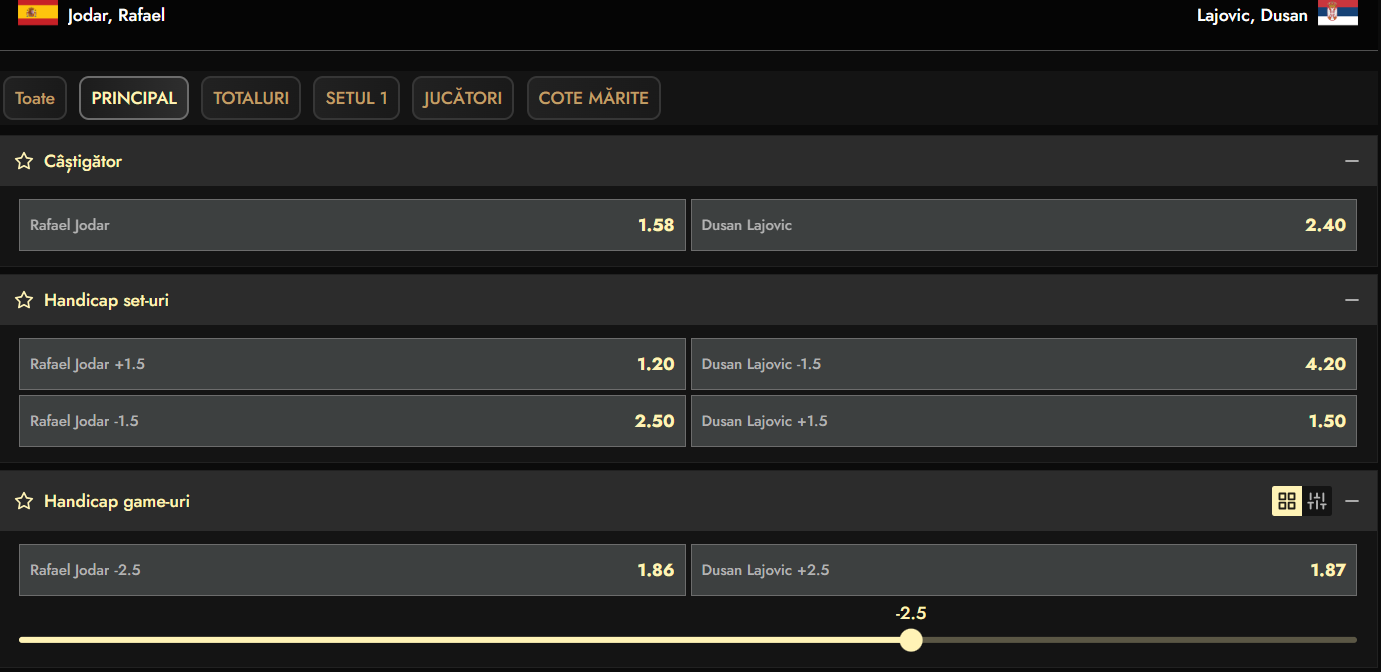 Cote Pariuri Rafael Jodar vs Dusan Lajovic
