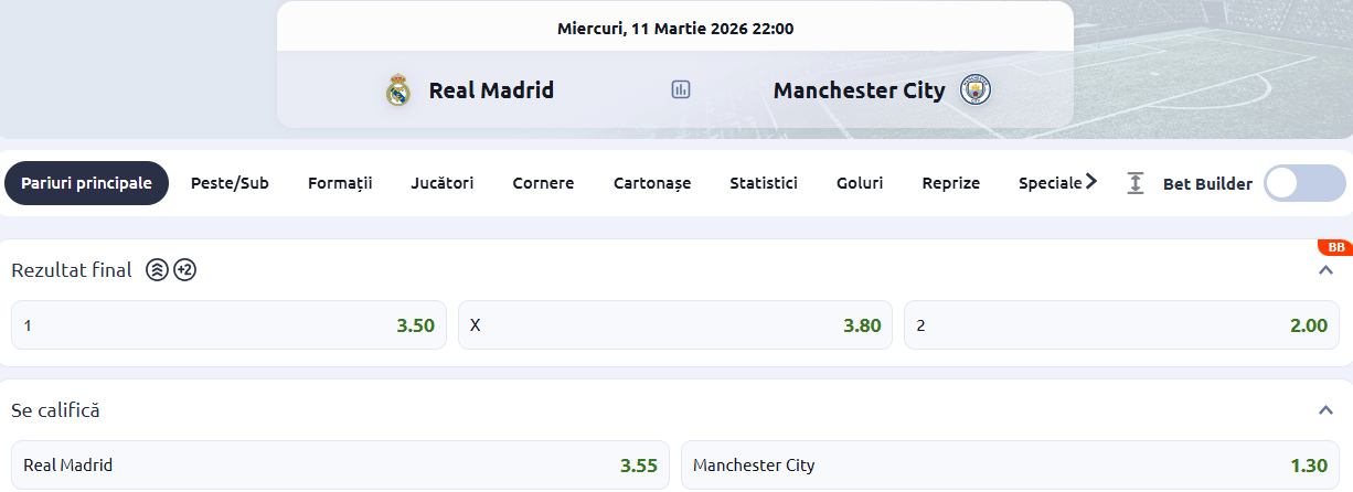 Cote Pariuri Real Madrid vs Manchester City Betano